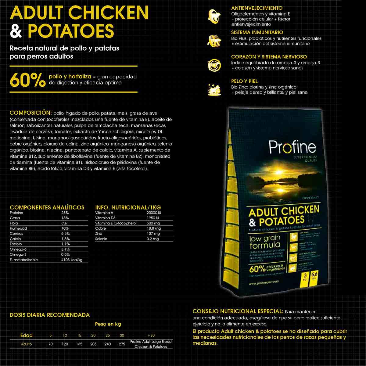 Profine chicken pollo