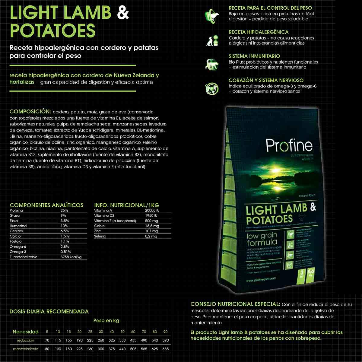 PROFINE ADULT LAMB & POTATOES