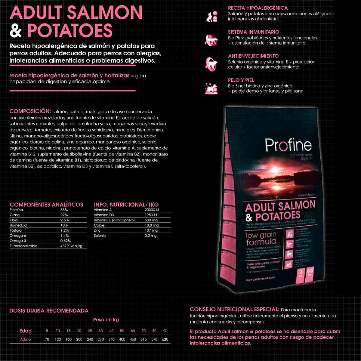 profine salmon